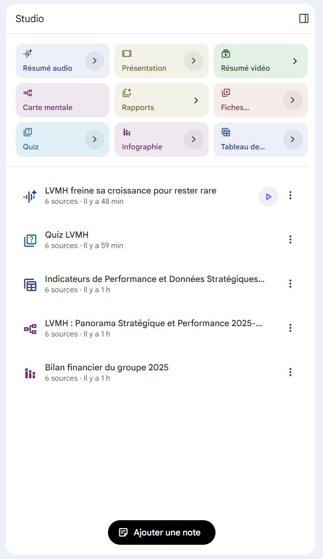 Le panneau Studio de NotebookLM avec les contenus générés