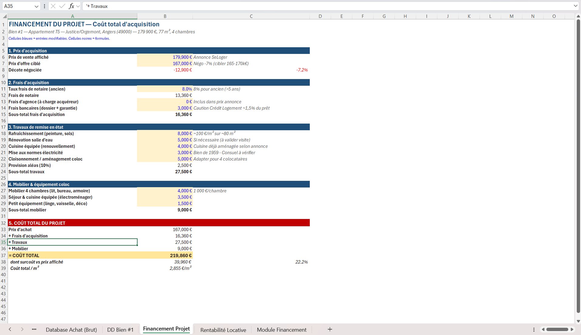 Coût total du projet d'acquisition calculé dans Excel