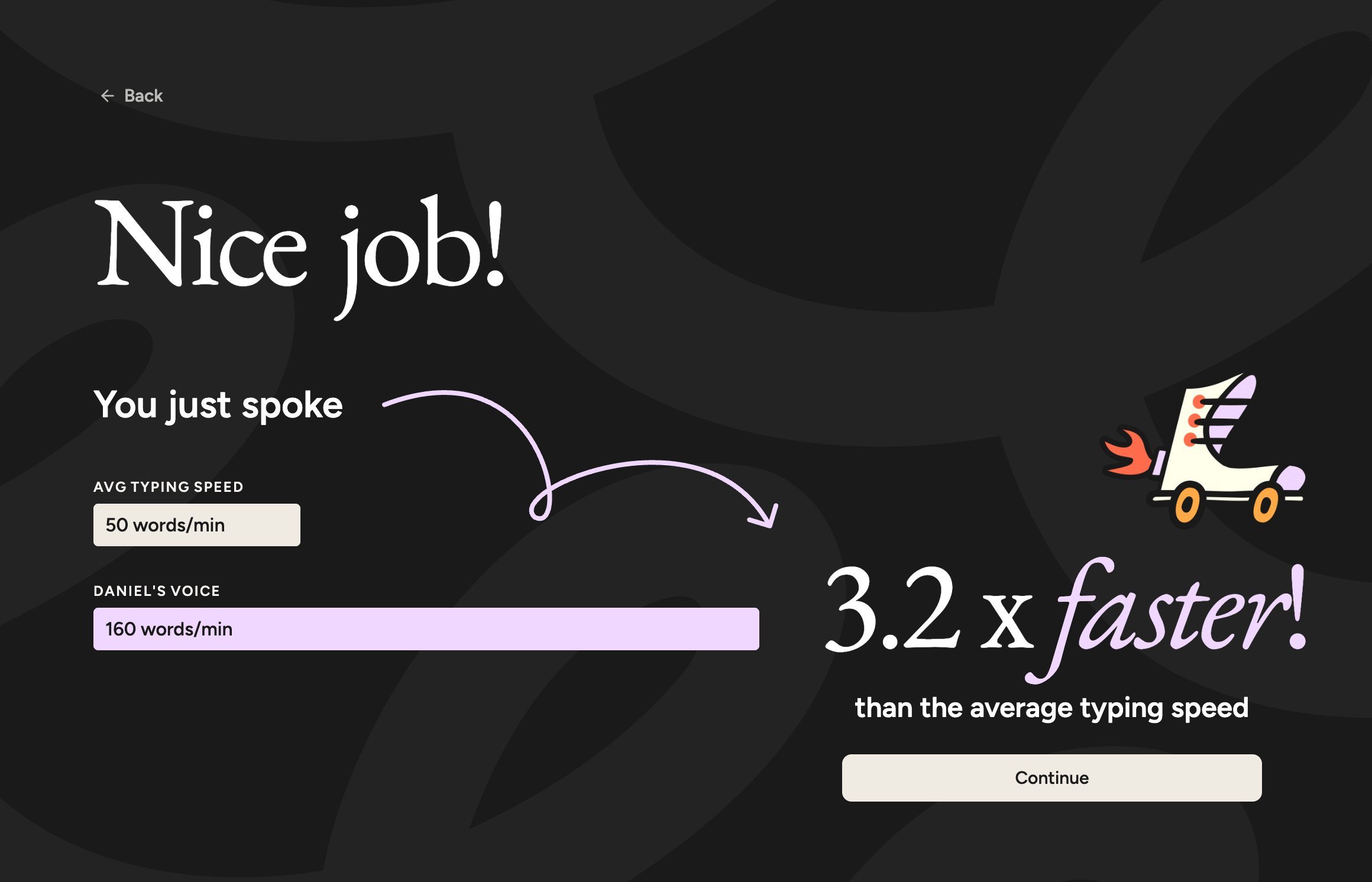 Mon test de vitesse : ~160 mots/min en parlant vs ~50 mots/min en tapant. C'est 3,2× plus rapide.