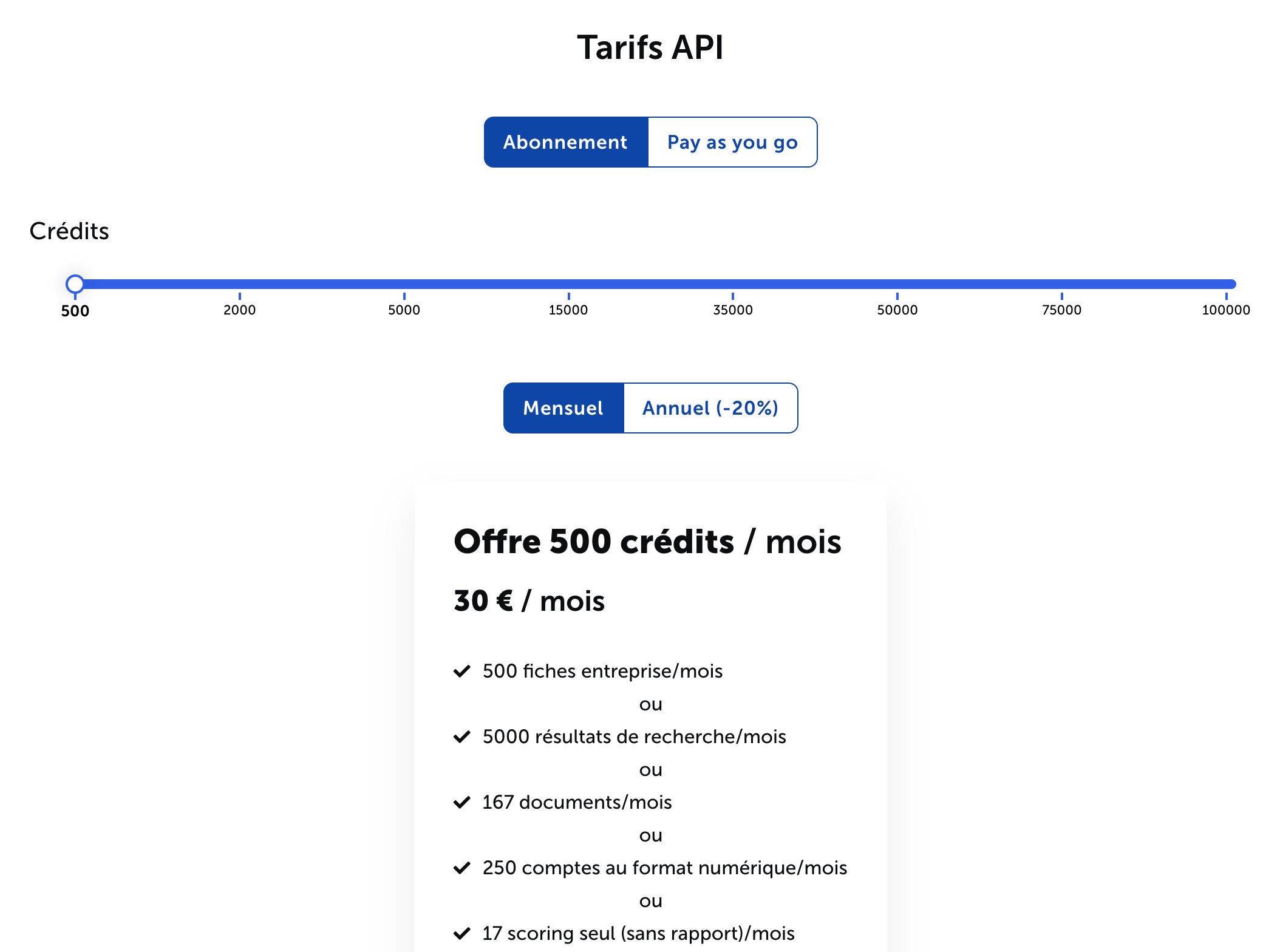 Les tarifs API de Pappers