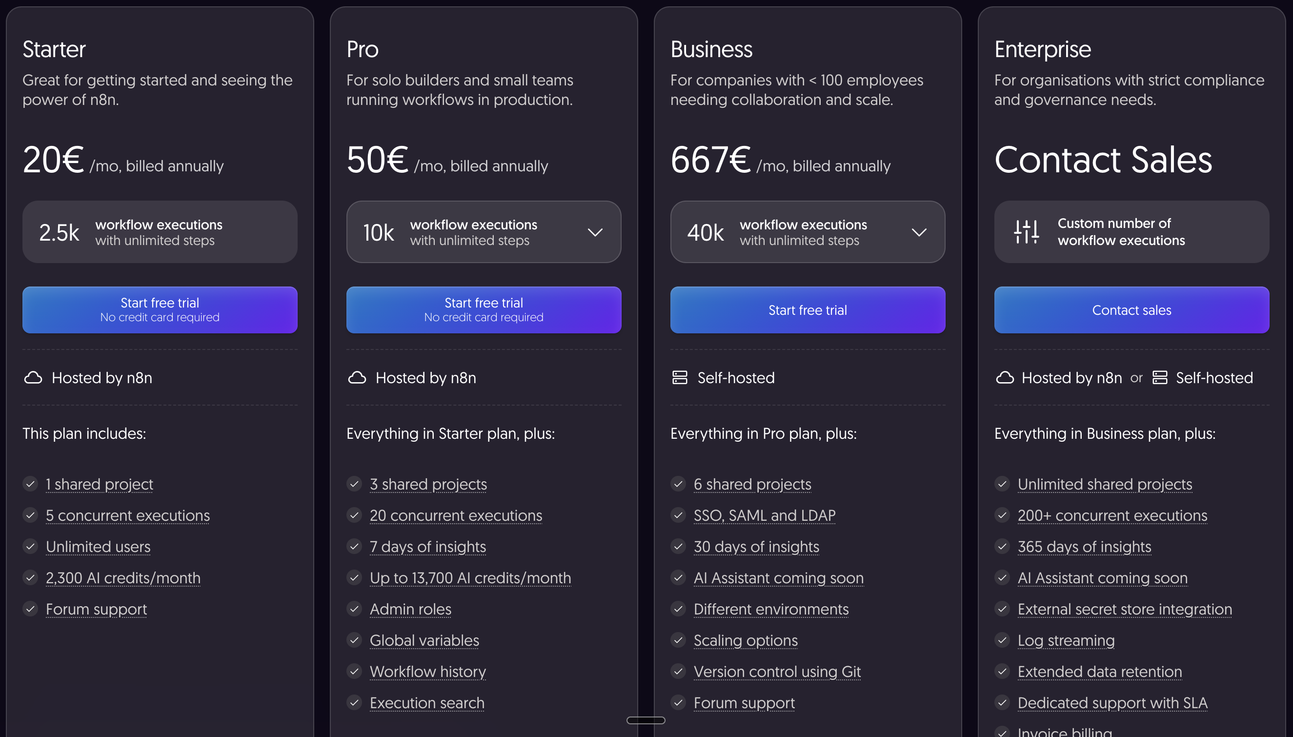 La page pricing de N8N